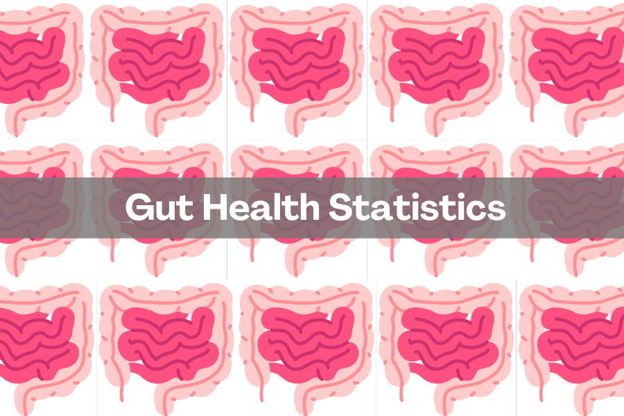 Gut Health Statistics